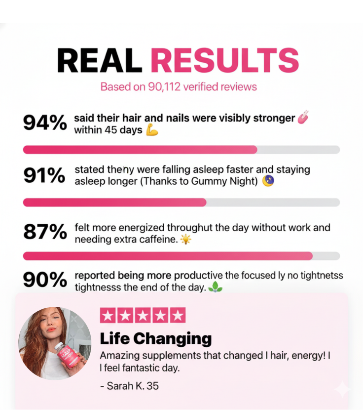 Kit Gummy® Trio Routine