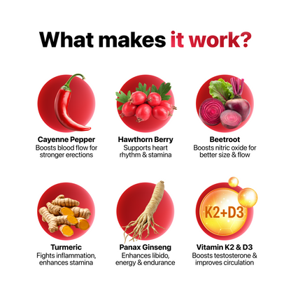 [ONE-TIME OFFER] Six FREE Bottles