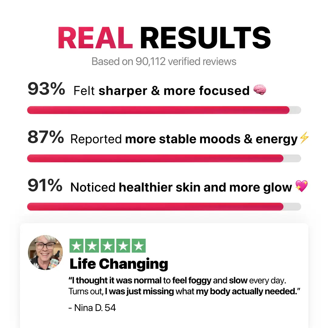 [ONE-TIME OFFER] Buy One, Get THREE FREE