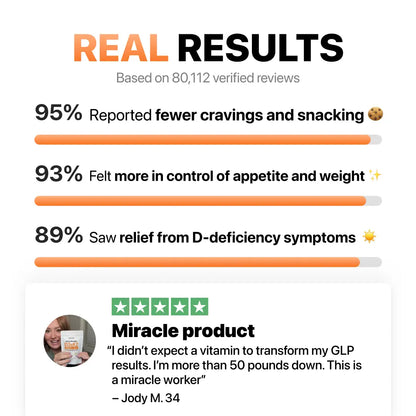 [First Order One-Time Bonus] FREE Vitamin D3 & K2