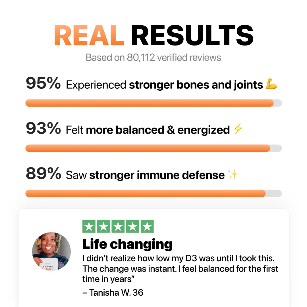 [ONE-TIME OFFER] Six FREE Packs