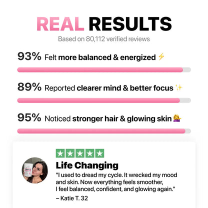 [ONE-TIME OFFER] Buy One, Get THREE FREE