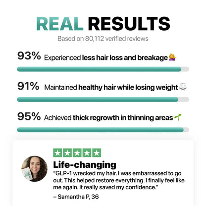 [ONE-TIME OFFER] Buy One, Get TWO FREE