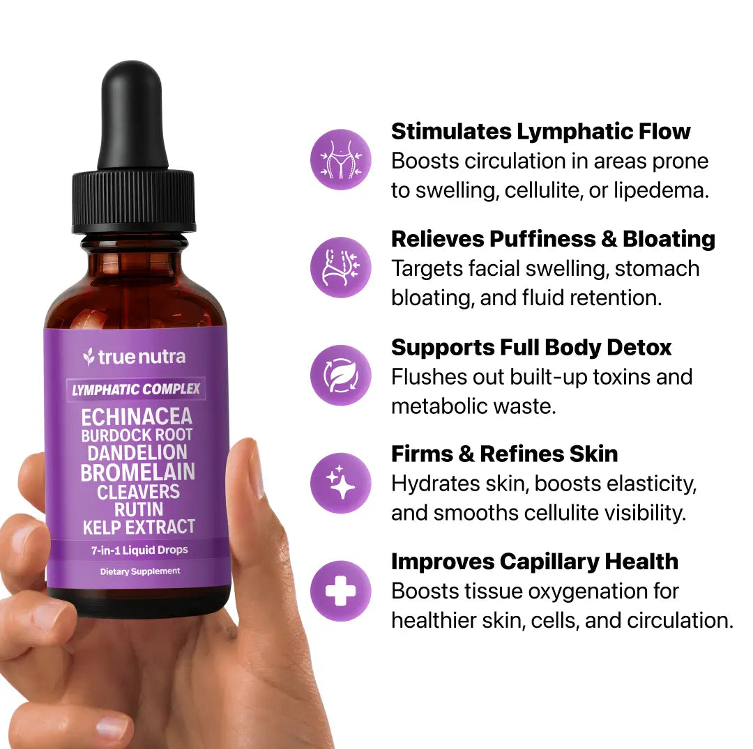 [ONE-TIME OFFER] Six FREE Bottles