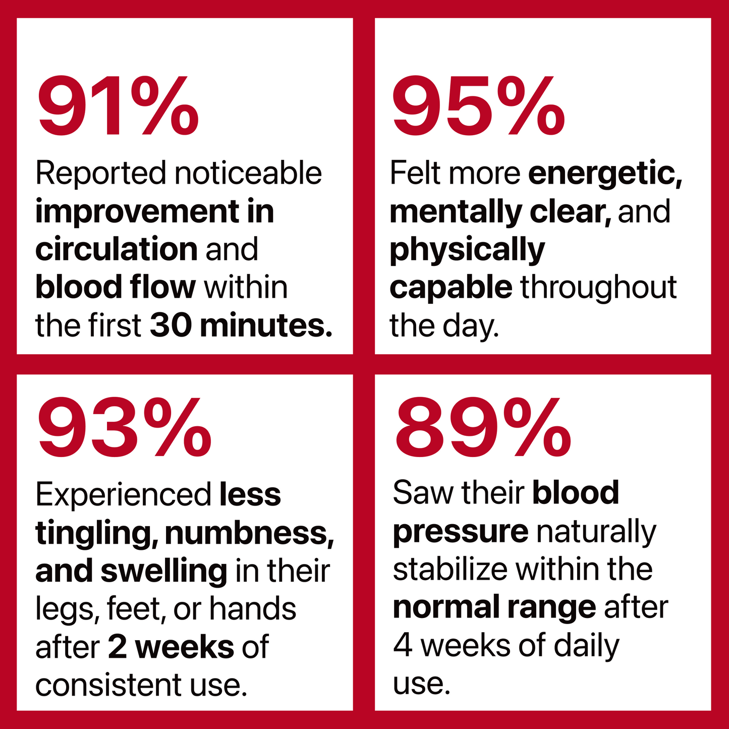 [First Order One-Time Bonus] FREE Circulation Max™