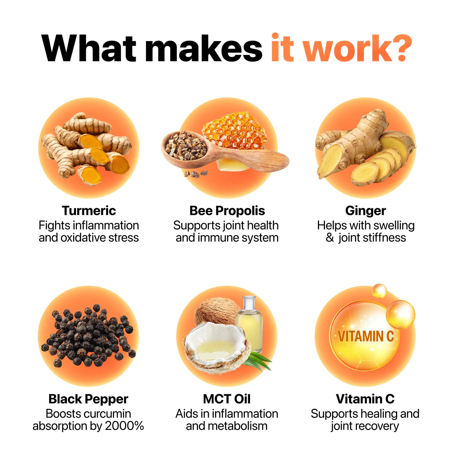 [ONE-TIME OFFER] Buy One, Get THREE FREE