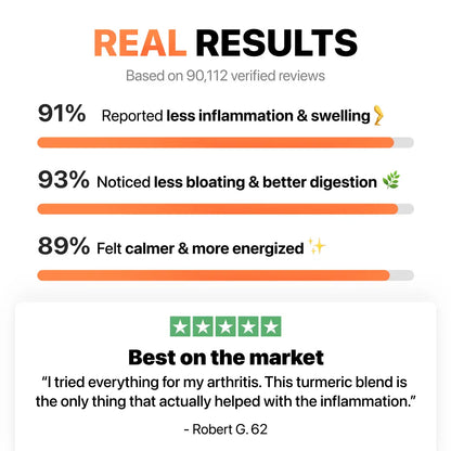 [ONE-TIME OFFER] Buy One, Get TWO FREE