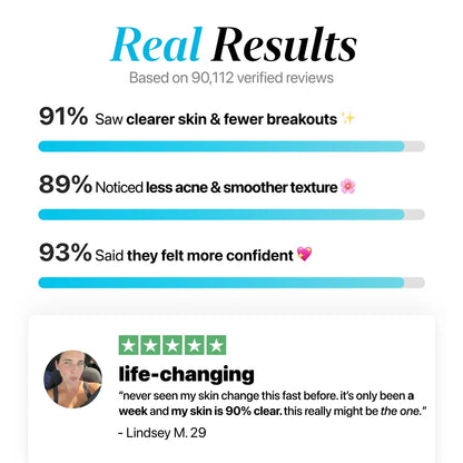 [ONE-TIME OFFER] Six FREE Bottles