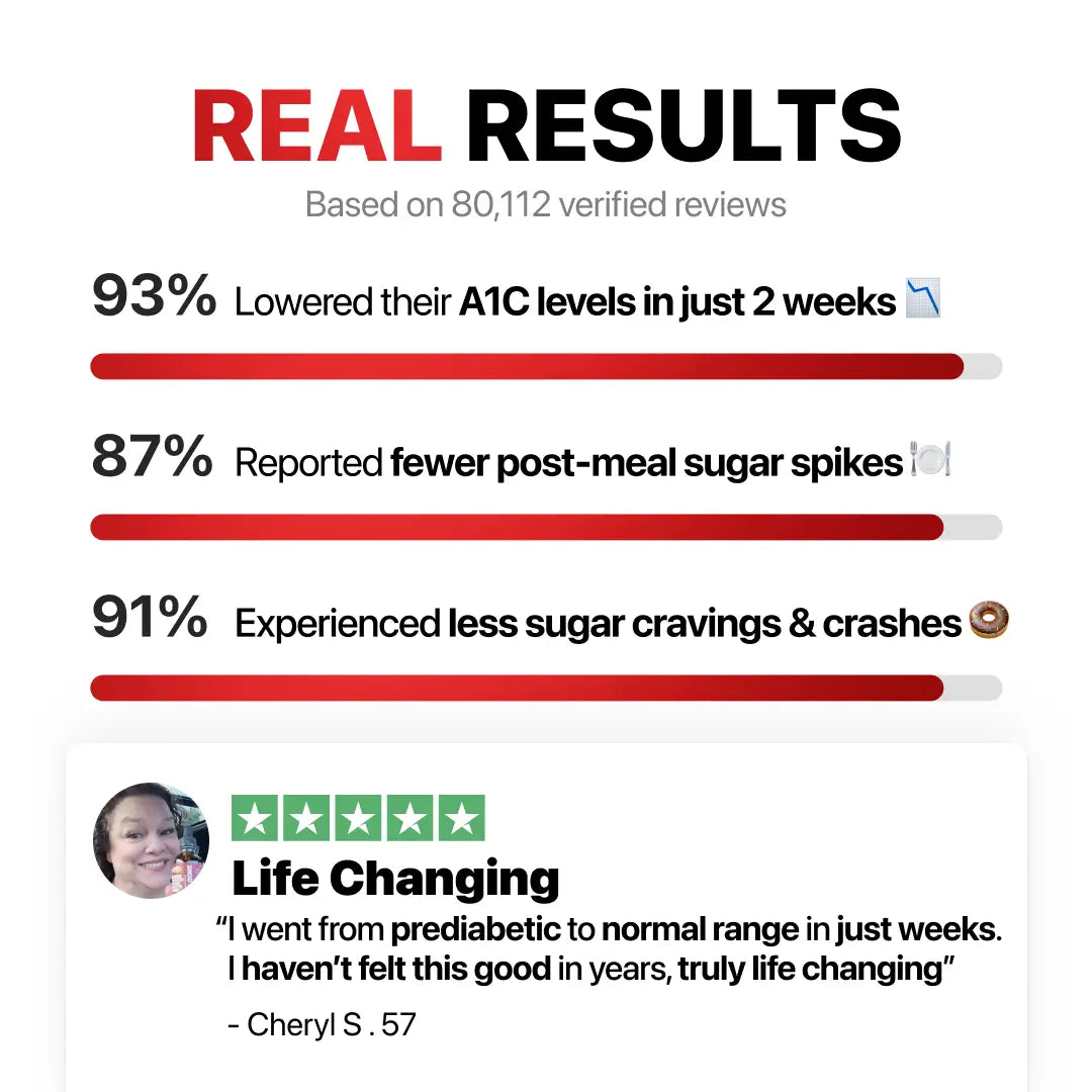 [ONE-TIME OFFER] Buy Three, Get FOUR FREE