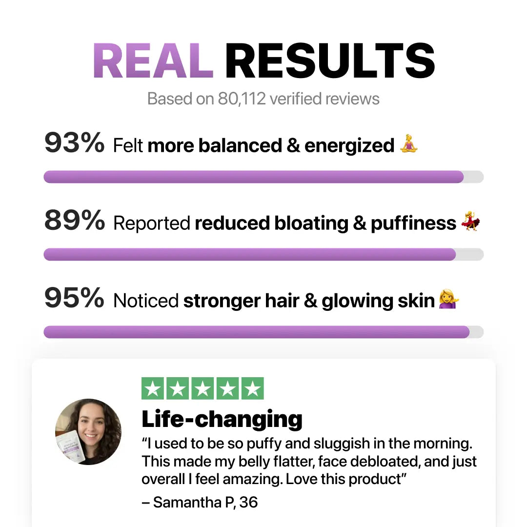 [ONE-TIME OFFER] Buy One, Get TWO FREE