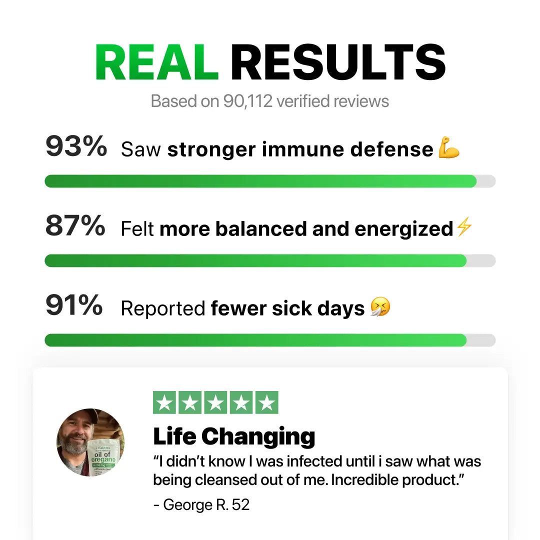 [First Order One-Time Bonus] FREE Oil of Oregano